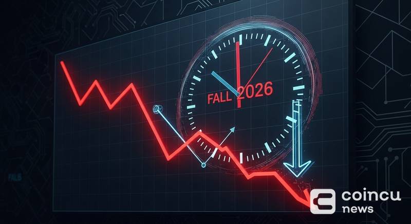 美联储2026降息预期骤降，宏观紧缩压力升温