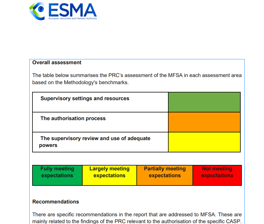 欧洲加密监管权之争：谁来掌舵数字资产未来