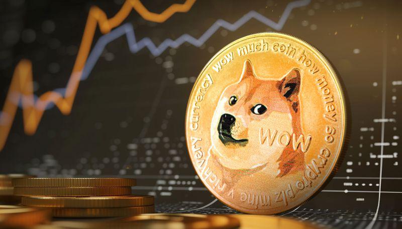 狗狗币反弹乏力：技术疲软与信心缺失制约上行空间