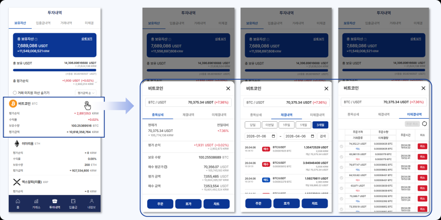 Poblegate全面升级界面，强化交易体验与安全防护