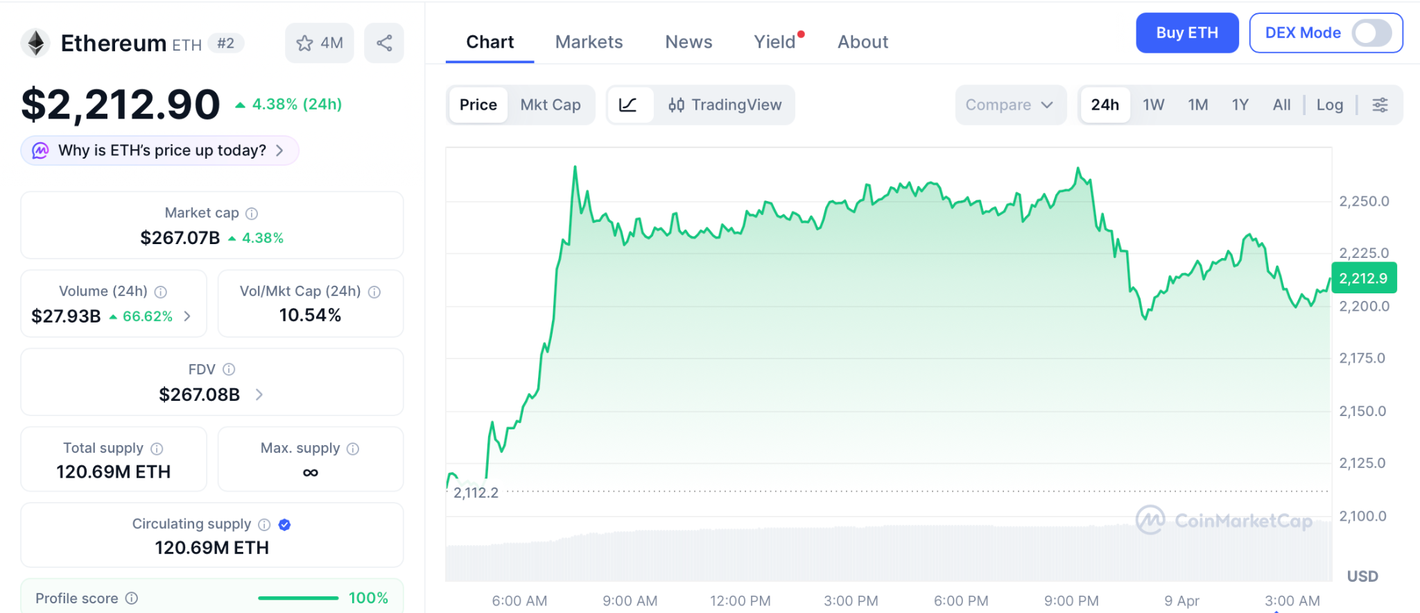 2026加密牛市新宠：Pepeto引爆预售热潮