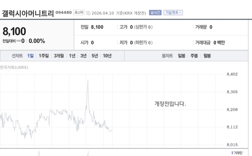 银河MoneyTree携手Korbit布局稳定币支付新生态