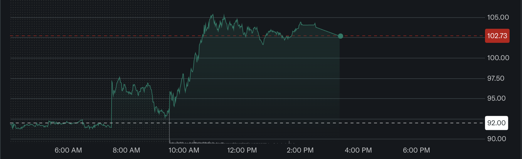 CoreWeave牵手Anthropic，AI算力赛道再掀波澜
