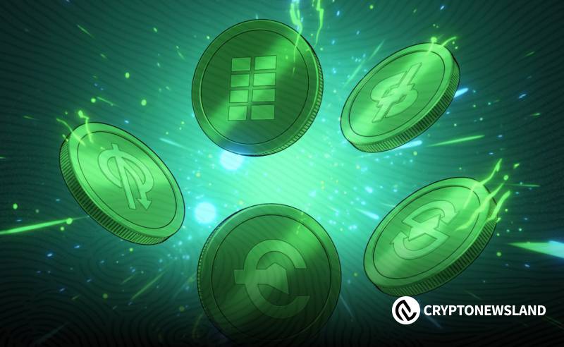 山寨币轮动再现2021周期特征？五大资产引热议