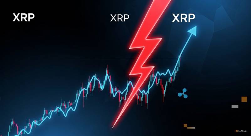 XRP监管明朗化后价格何去何从？