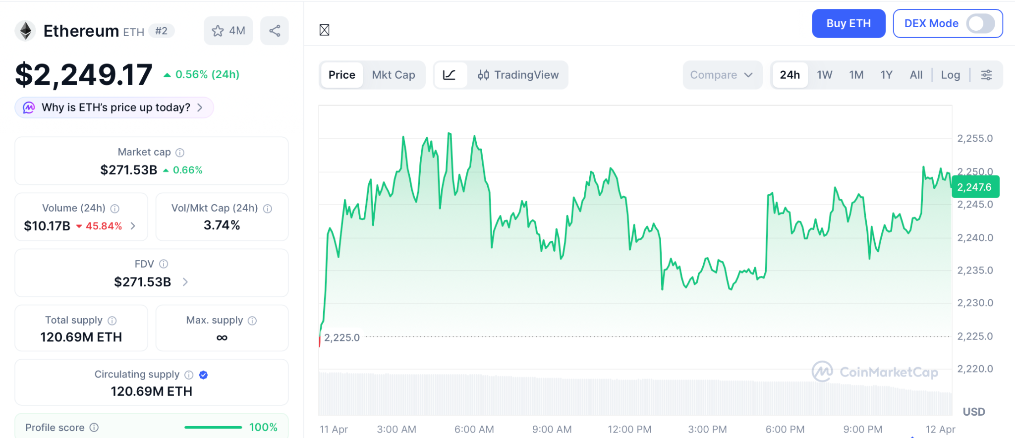 ETHETF大举吸金，佩佩托引爆百倍回报新机遇