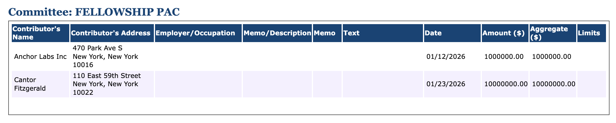 加密政行委获千万注资，行业布局选举战局
