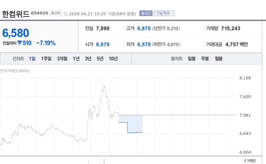 汉科威德双平台上线，黄金稳定币生态加速落地