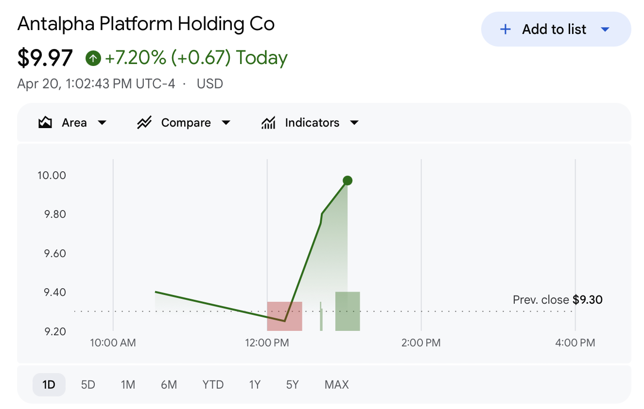 Tether重仓布局金融科技生态