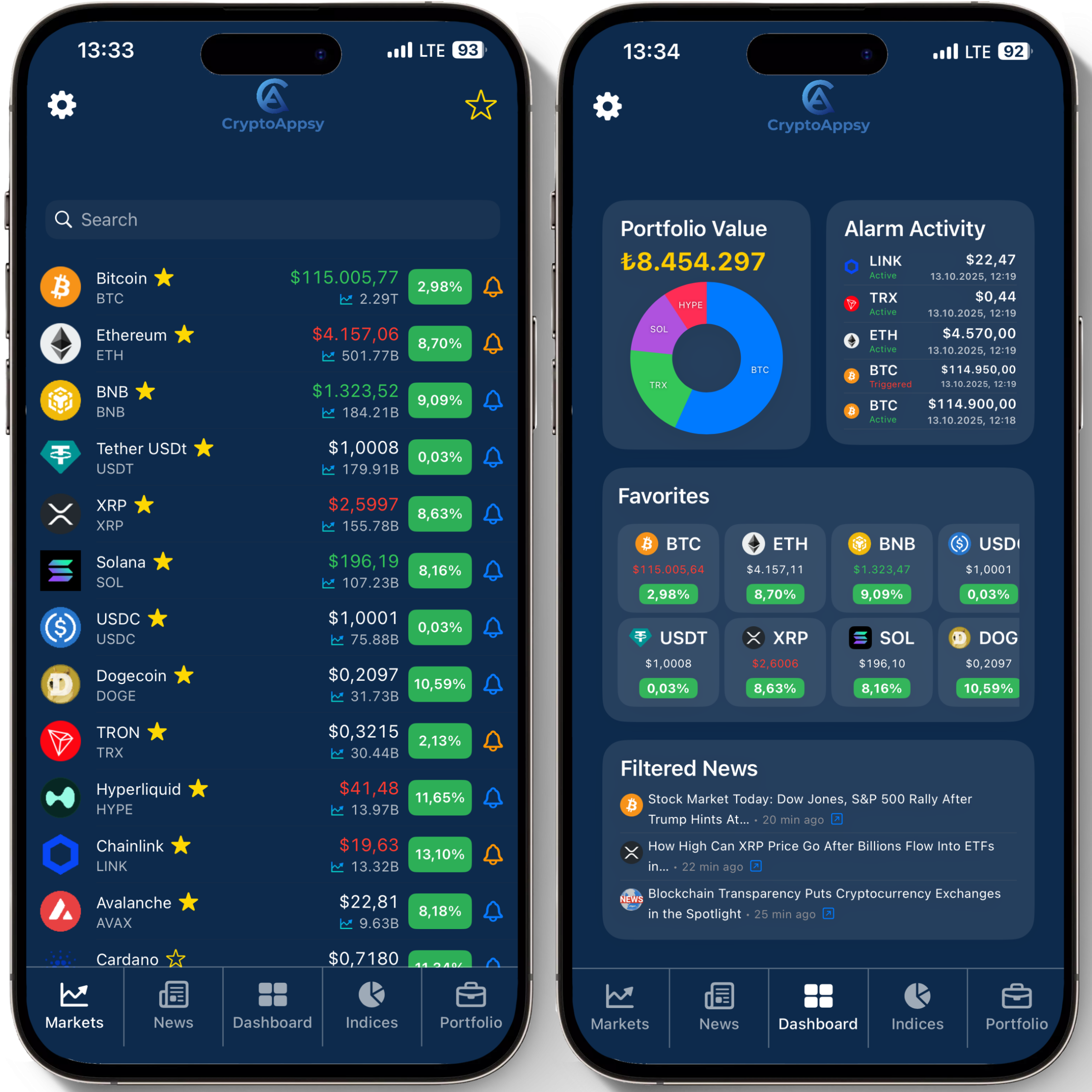 CryptoAppsy：实时追踪加密市场的全能助手