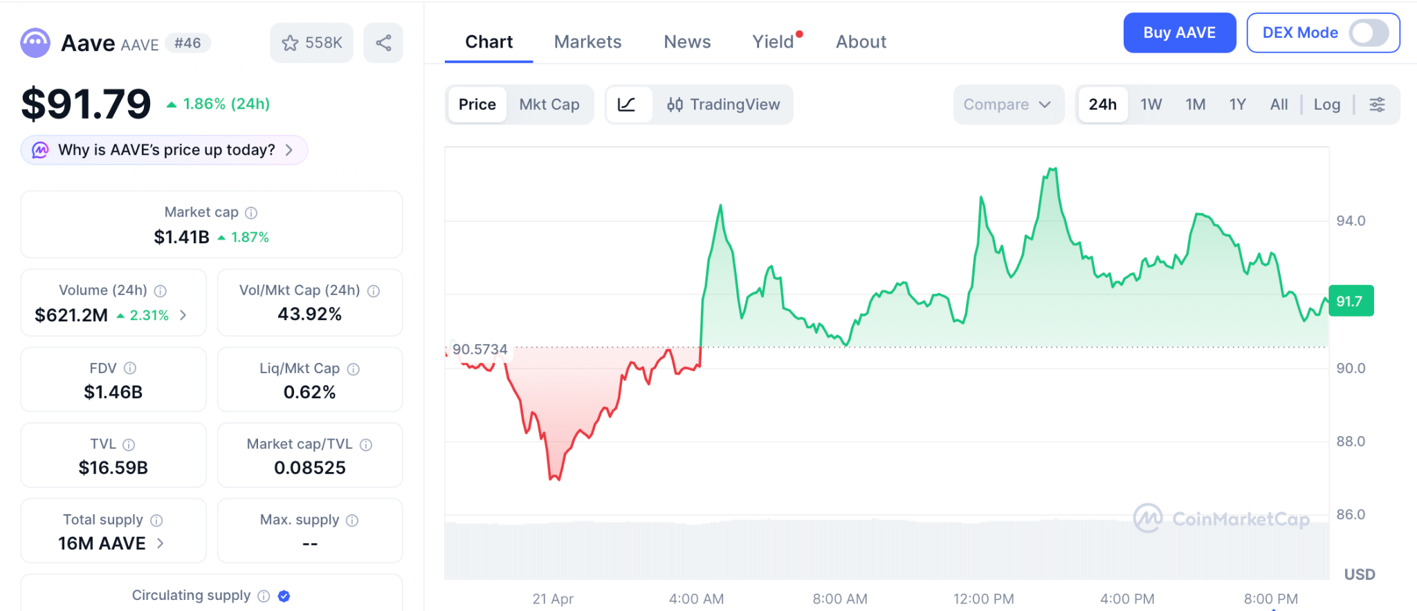 ETF资金潮涌，预售项目成新宠