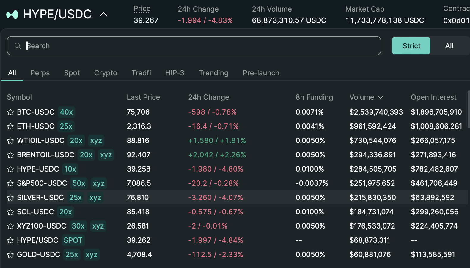 Blockchain.com推永续期货：比特币直接质押开仓