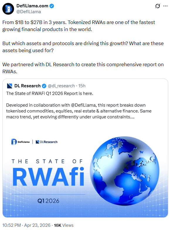 代币化实物资产爆发式增长，基金与大宗商品领跑