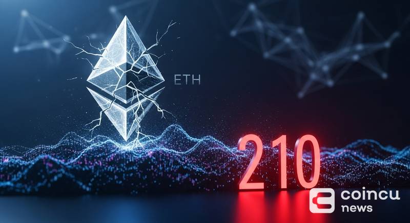 以太坊2210美元成清算风暴眼，6.32亿风险敞口预警
