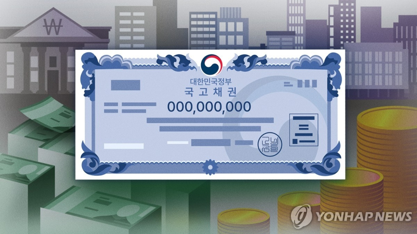 韩国国债入全球指数首月引资超10万亿韩元