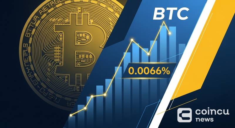 比特币资金费率微负：空头主导下的谨慎信号