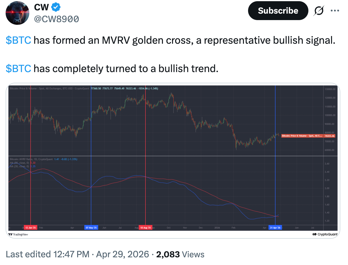 MVRV金叉逼近！比特币或迎超级周期前奏