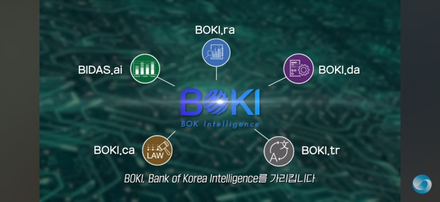 韩国央行自研AI“Boki”上线，重塑内部工作范式