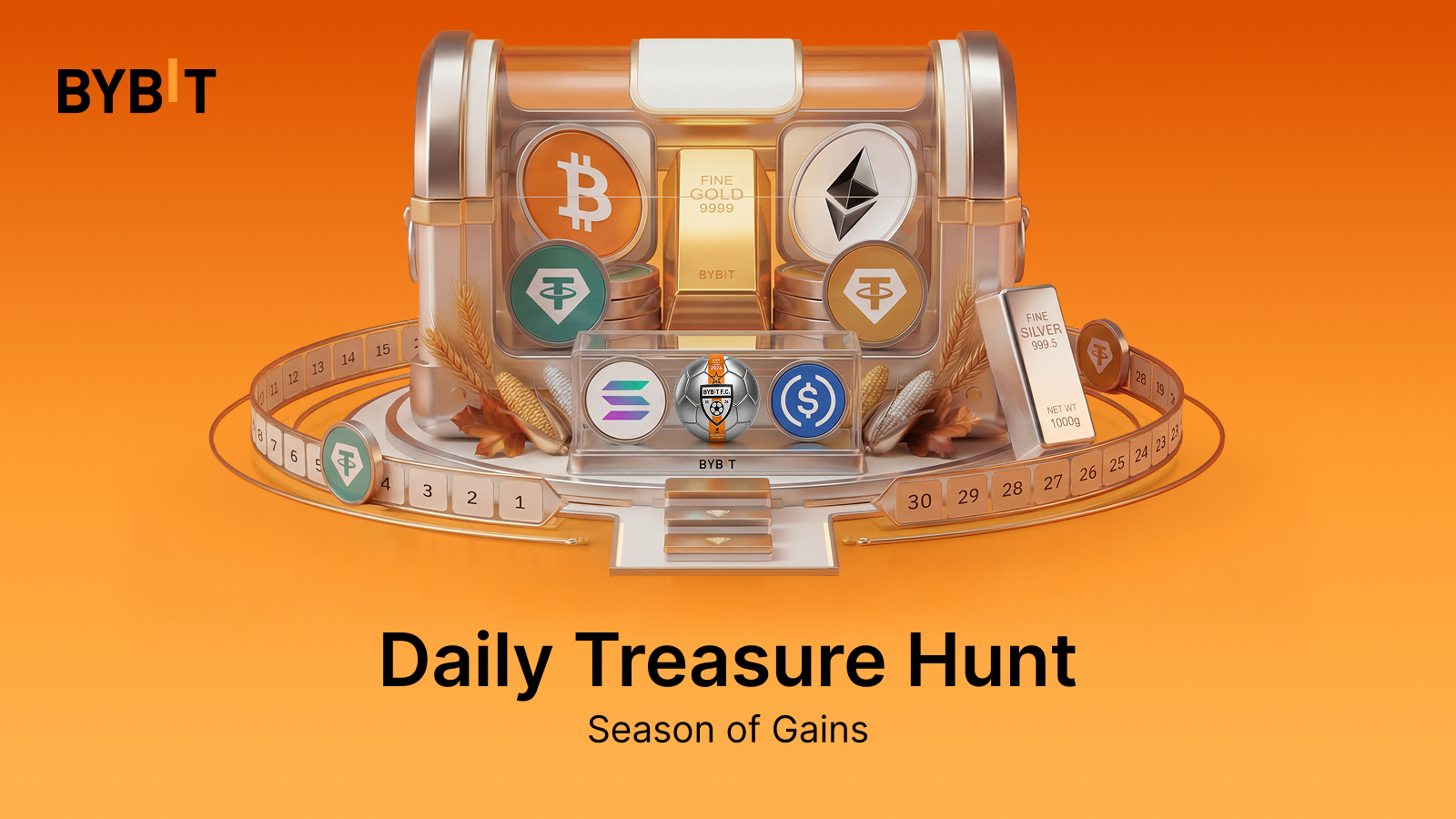Bybit推“每日寻宝”新活动，豪掷30万USDT兑奖