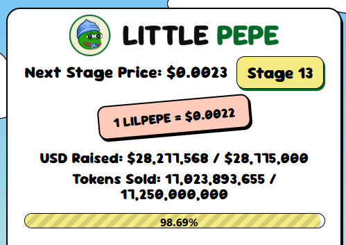 Little Pepe上市倒计时：三类情景揭示真实路径