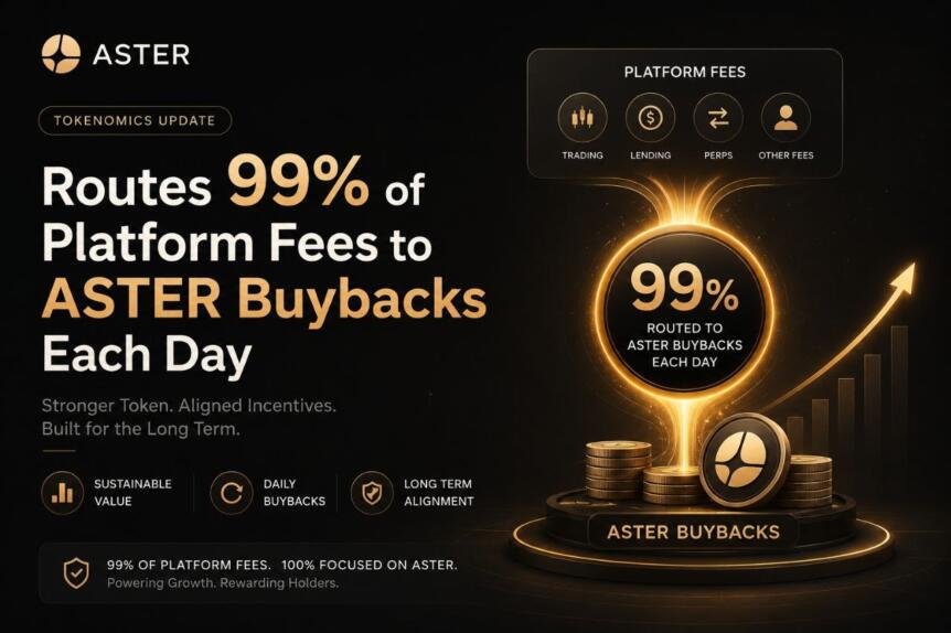Aster重构代币模型：99%平台费用于回购并销毁