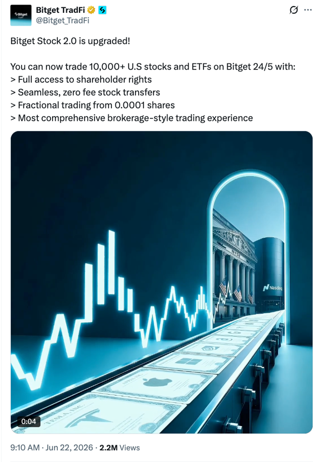 Bitget 推出 Stocks 2.0 升级版，代币化股票接入真实市场流动性