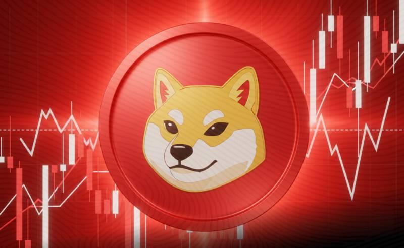 SHIB价格困于窄幅震荡，多空博弈酝酿方向突破