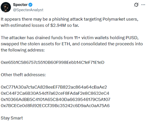 Polymarket再陷安全危机：钓鱼攻击致290万美元被盗