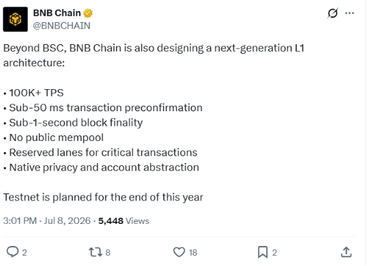 BNB Chain新链悄然布局：高频交易与AI代理的未来基石