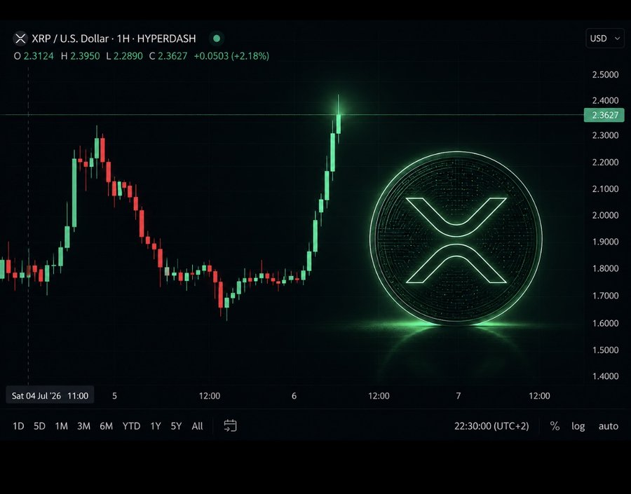 XRP价格企稳关键位，多头蓄势待发