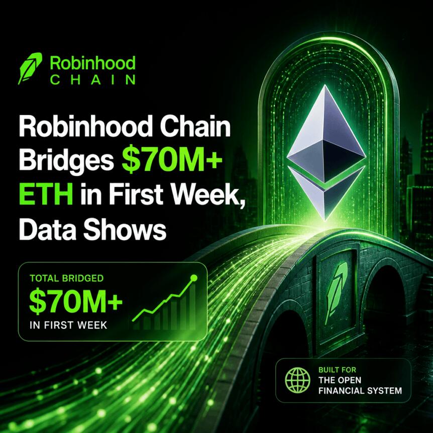 Robinhood Layer-2引爆以太坊生态新需求