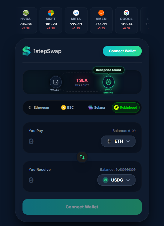 1StepSwap开启去中心化金融新纪元