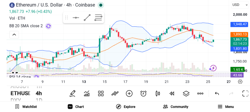 ETH/XRP/SOL三剑客：构建多元平衡的加密投资组合