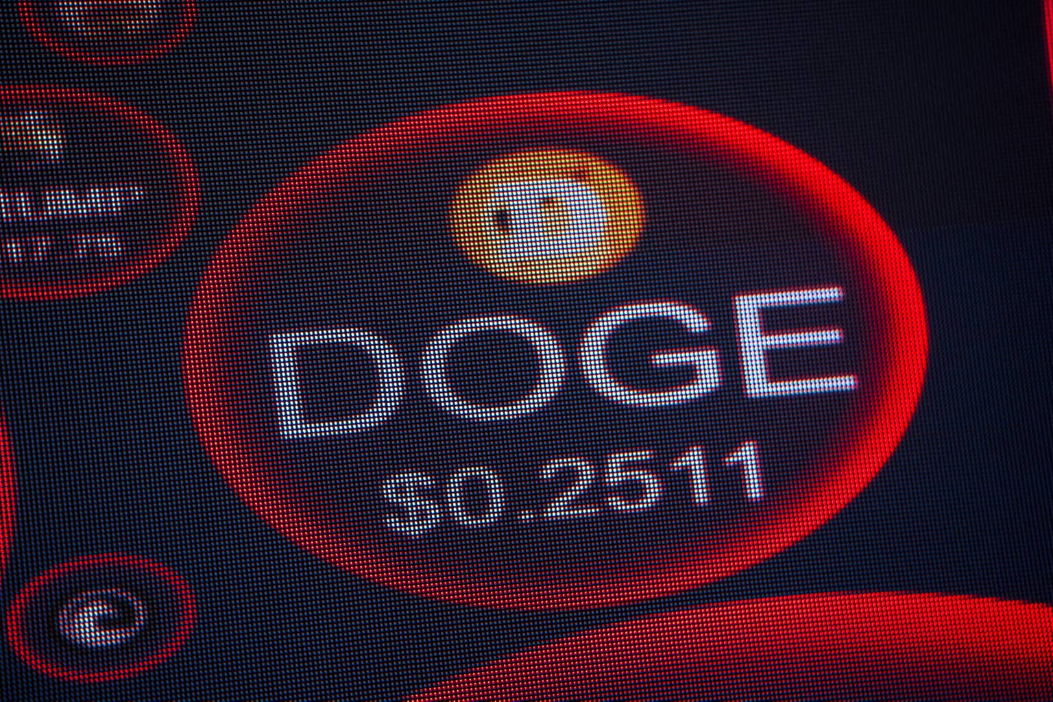 DOGE技术面多周期共振，看涨信号引爆市场关注