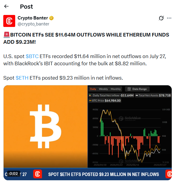比特币ETF流出以太坊受捧，市场分化隐现转折信号