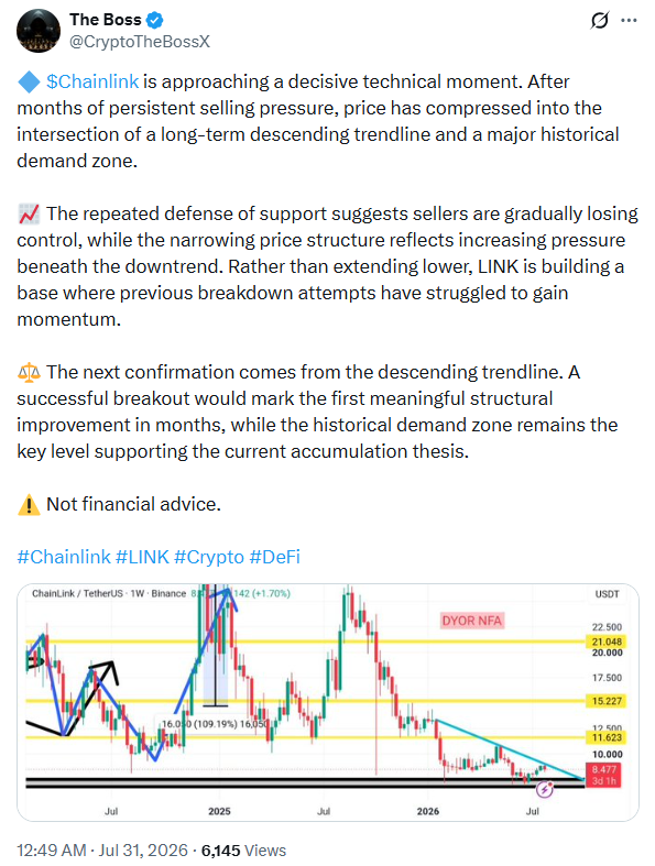 Chainlink LINK价格逼近10美元关键关口