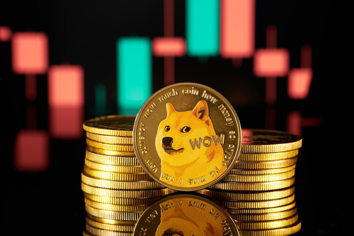 DOGE逼近历史支撑位，2500亿日元套利平仓成关键变量