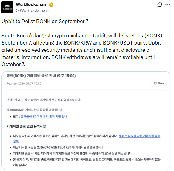 BONK暴跌后能否反弹？退市阴影下的关键支撑位解析