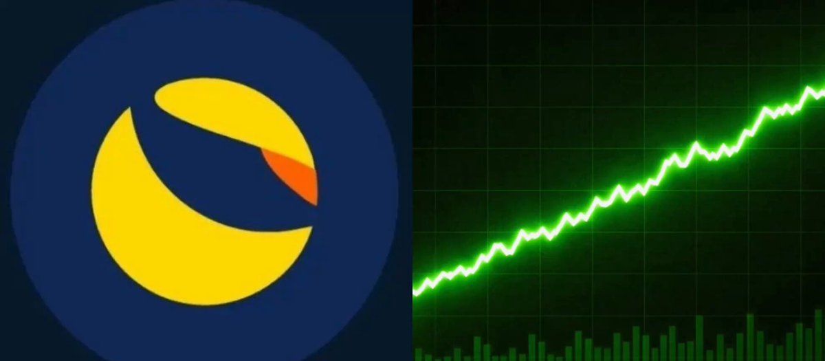 $LUNC年内逆势上涨近20%，社区复兴之路持续发酵