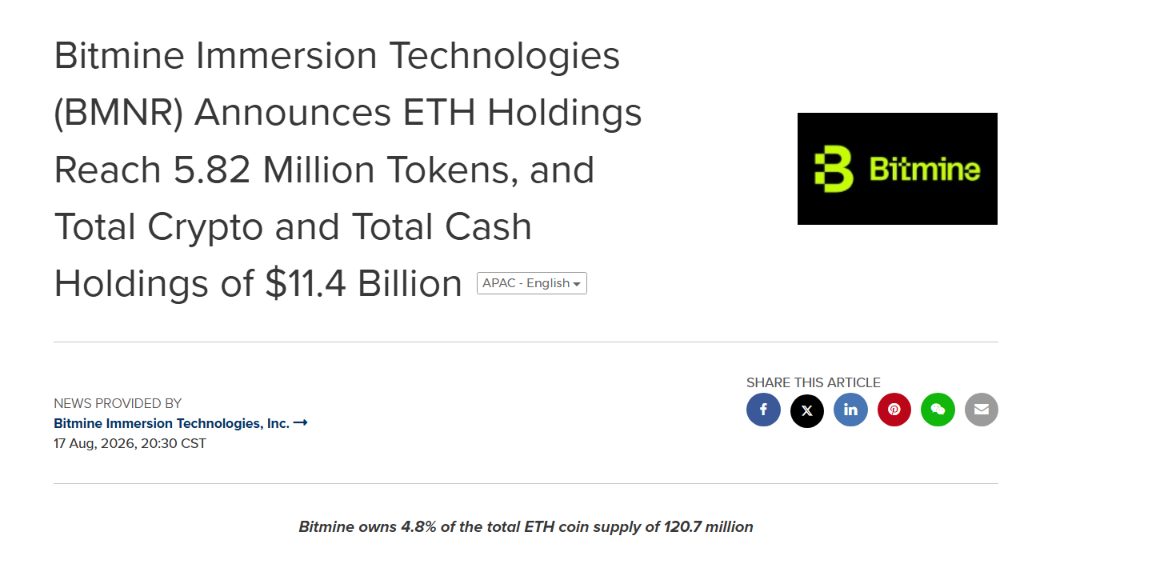 Bitmine增持以太坊逼近5%目标，账面浮亏超84亿