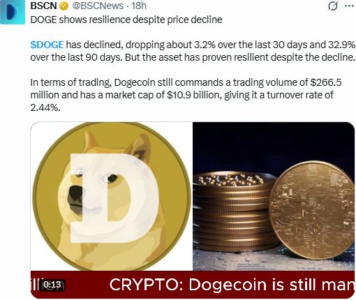 DOGE价格阴跌但交易活跃：技术面逼近关键转折点