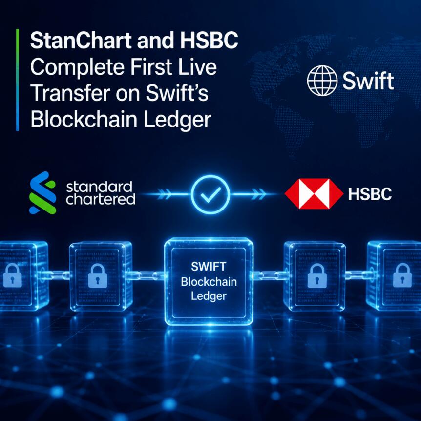 SWIFT区块链账本首试跨境结算，两大行实现互操作突破