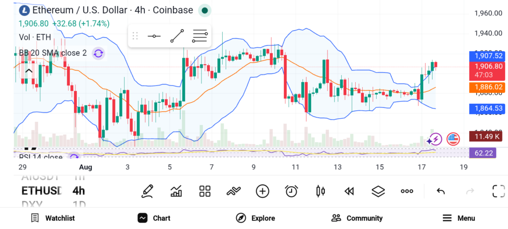 ETH/XRP/SOL三剑客：八月或迎长期增长拐点