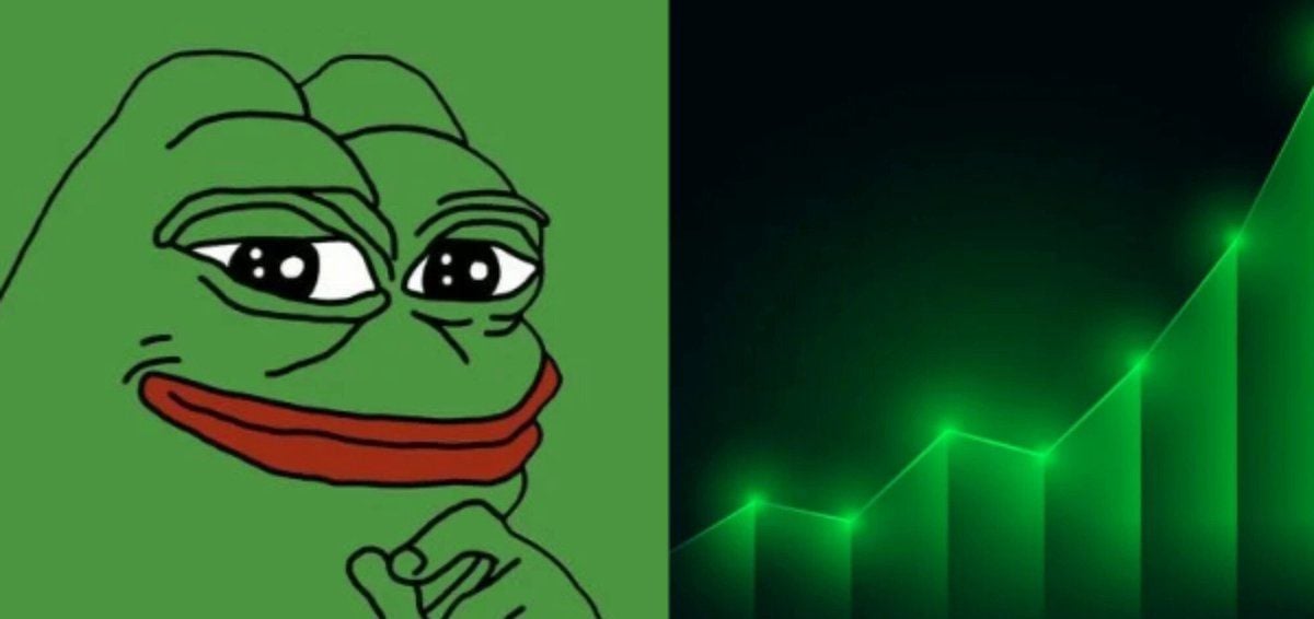 PEPE暴涨15%带动Meme币集体走强