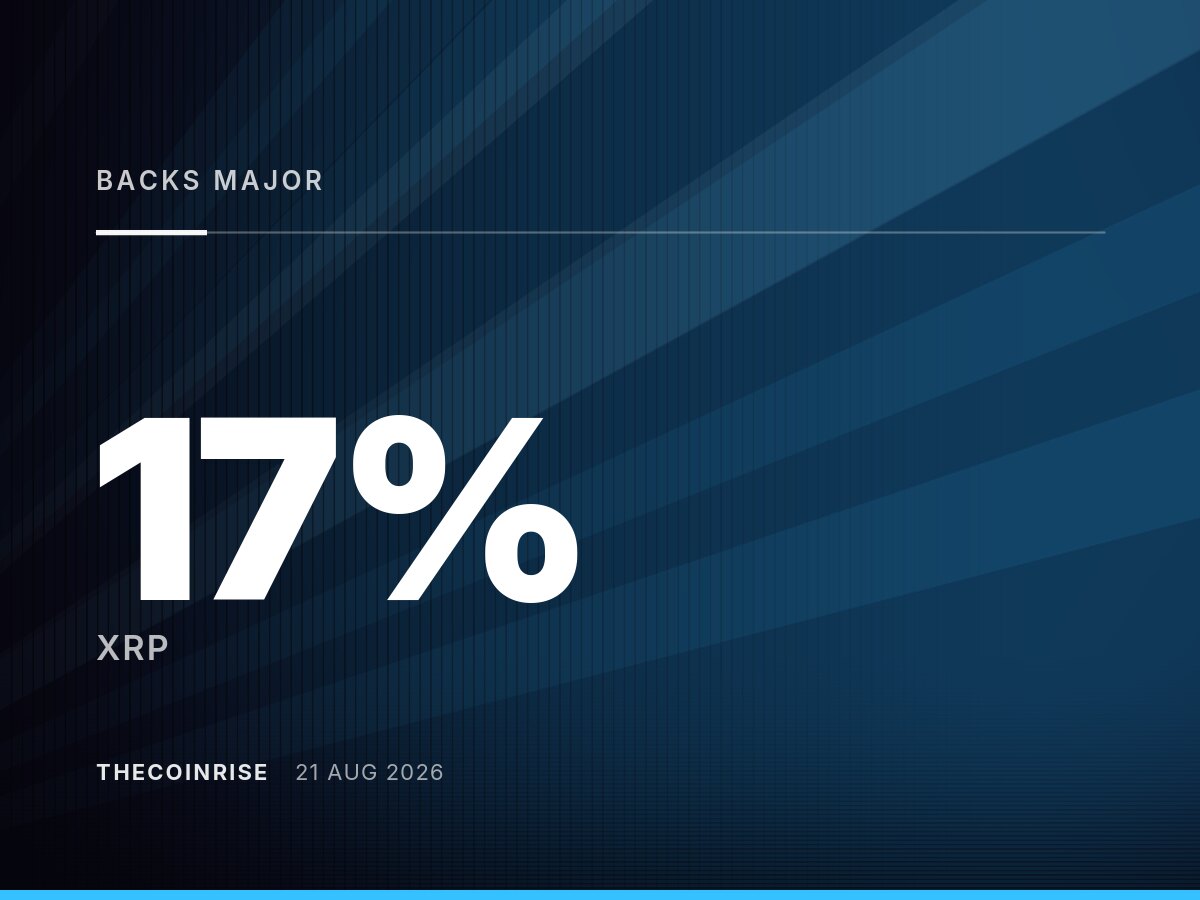 XRP账本升级获关键支持，价格暴涨17%