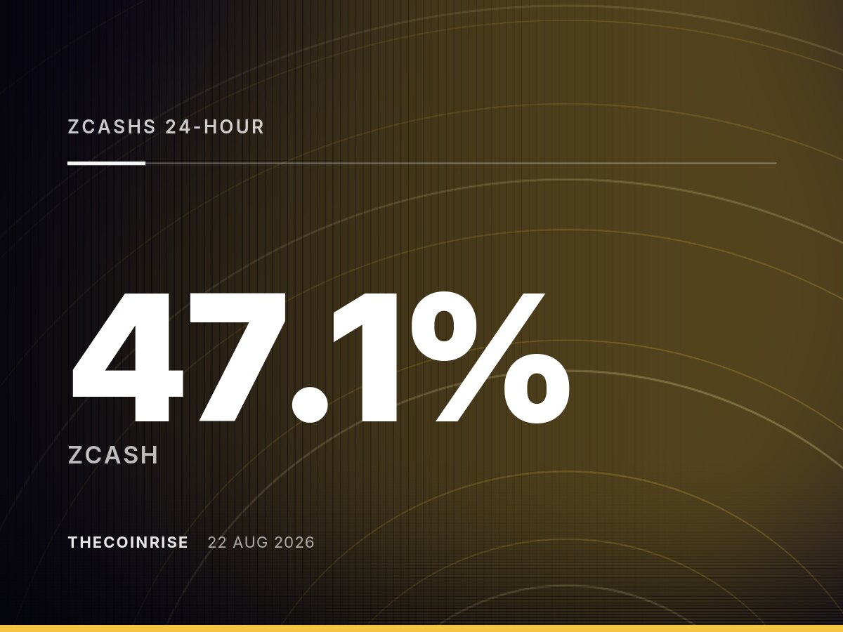 Zcash涨幅争议：多家媒体数据背离引关注