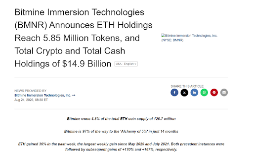Bitmine连续14个月购入以太坊，持仓逼近5%目标