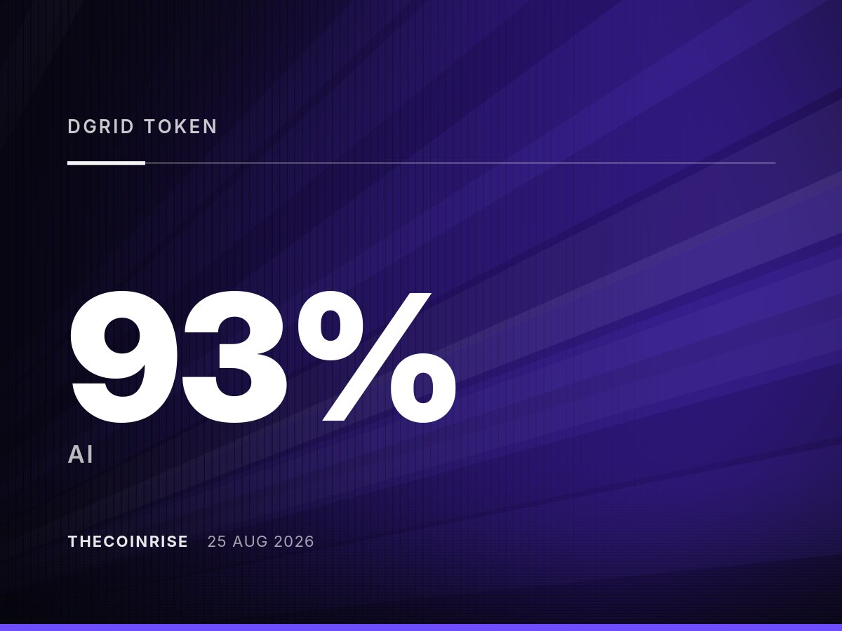 DGrid AI主网上线引爆代币飙升93%