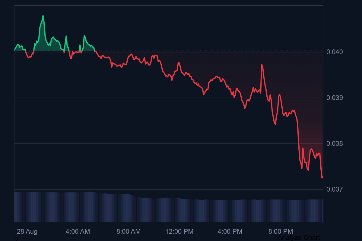 Coinbase暂停两大加密资产交易，退市细节引关注