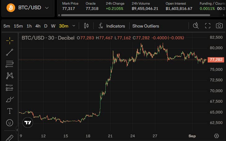 亿万富翁大胆解读“热钱”轮动